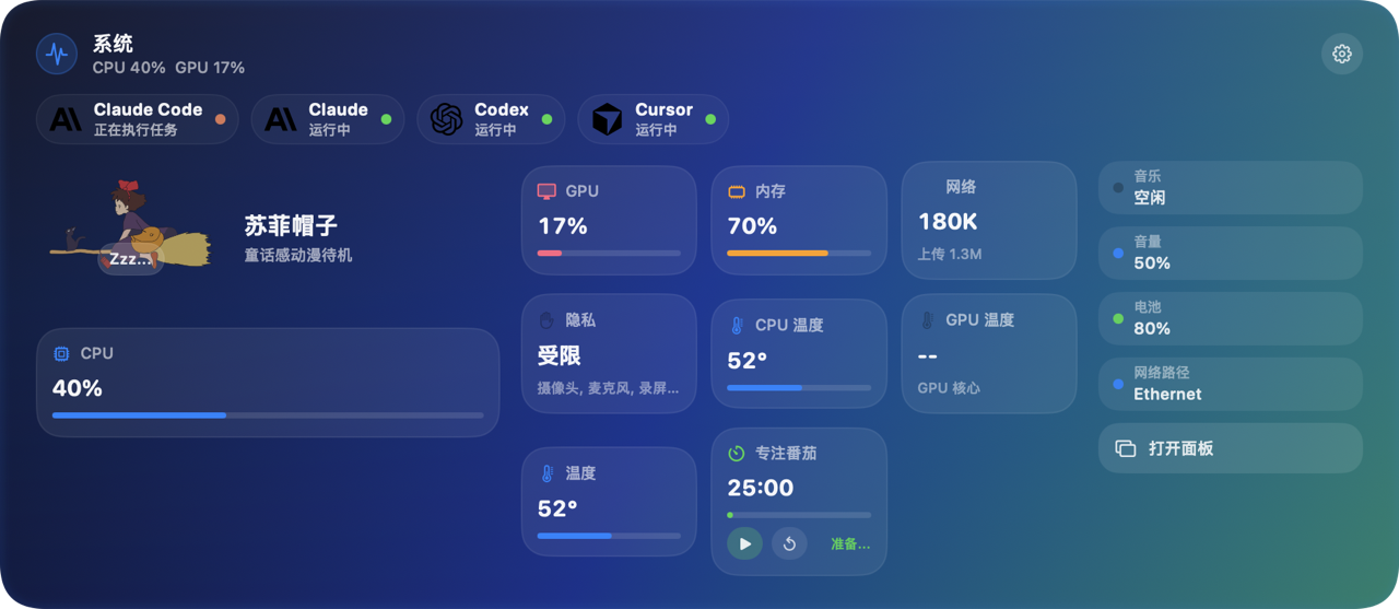 Expanded Dynamic Island dashboard